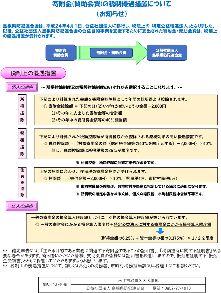 税制優遇措置