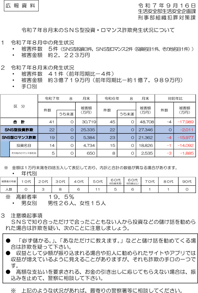 令和７年８月末